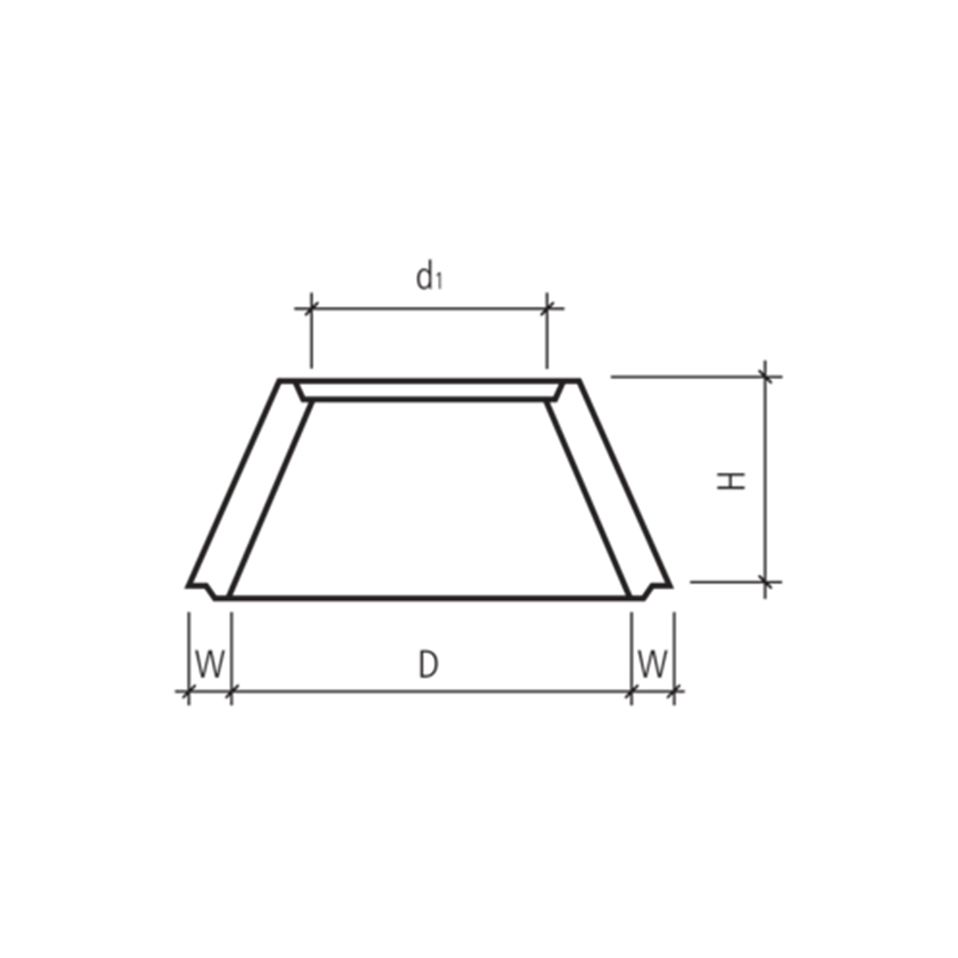 Konen zentrisch D bis 125 cm
