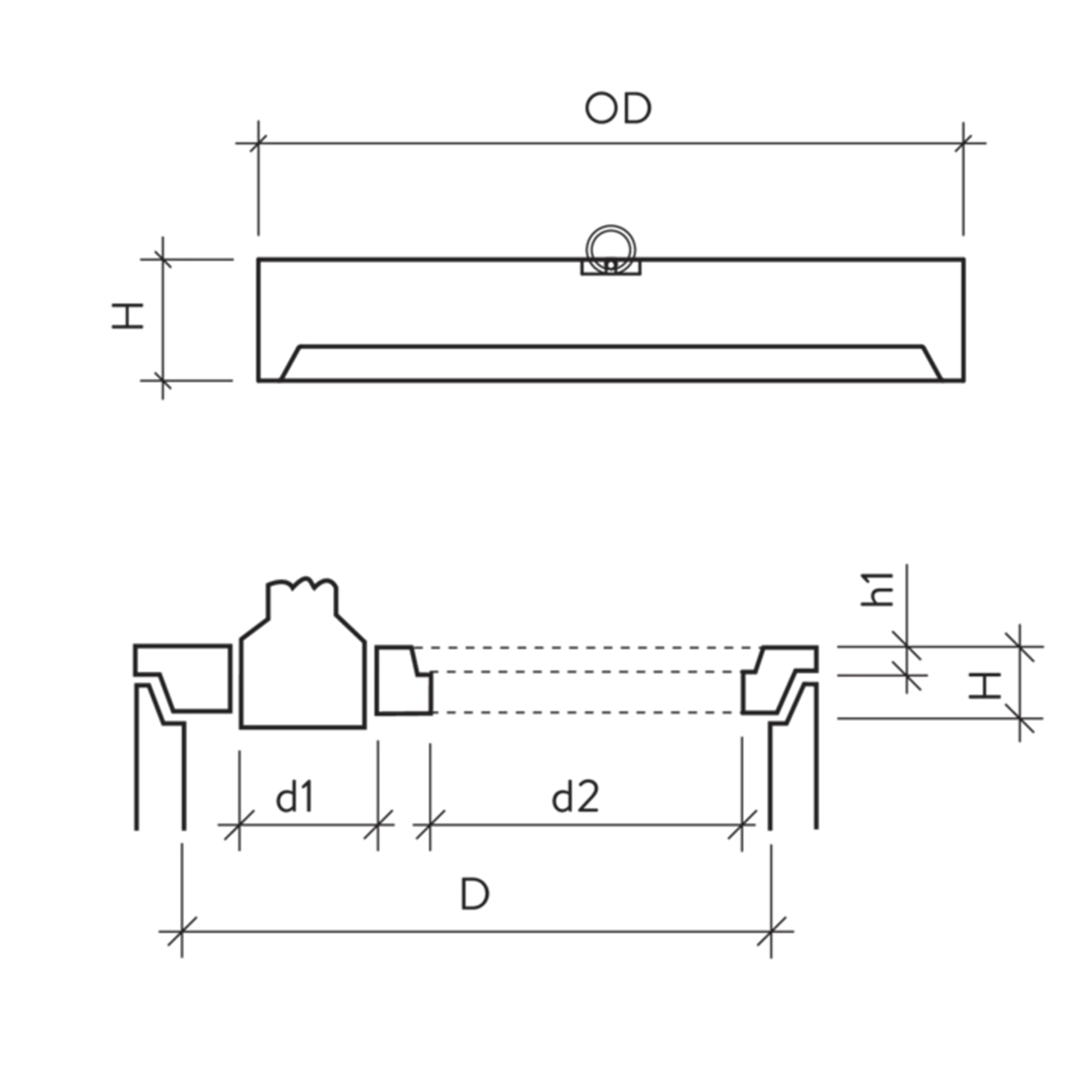 Abdeckungen