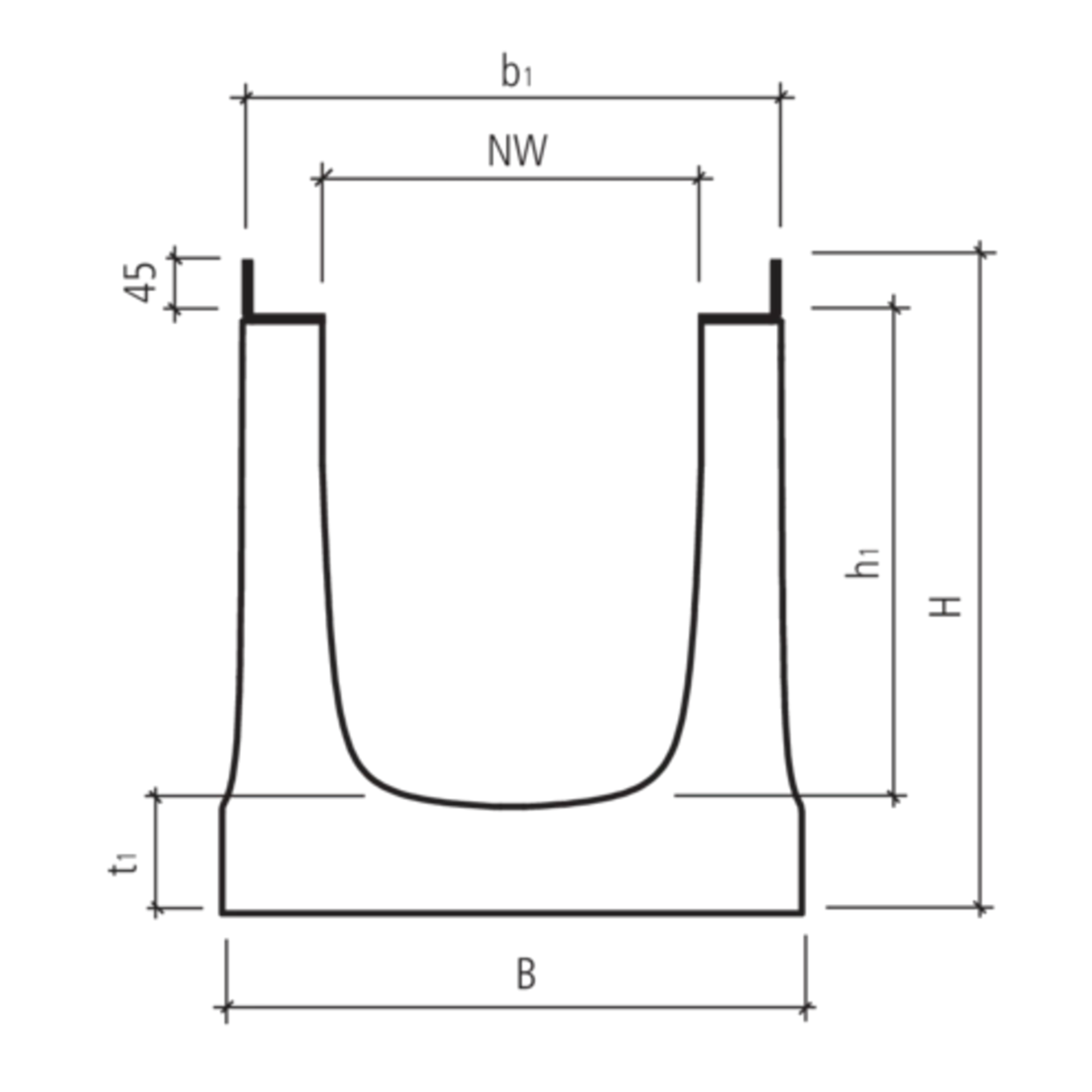 friwa<sup>®</sup>-saba 3P HydroDrain Adsorberrinne NW 300 AS