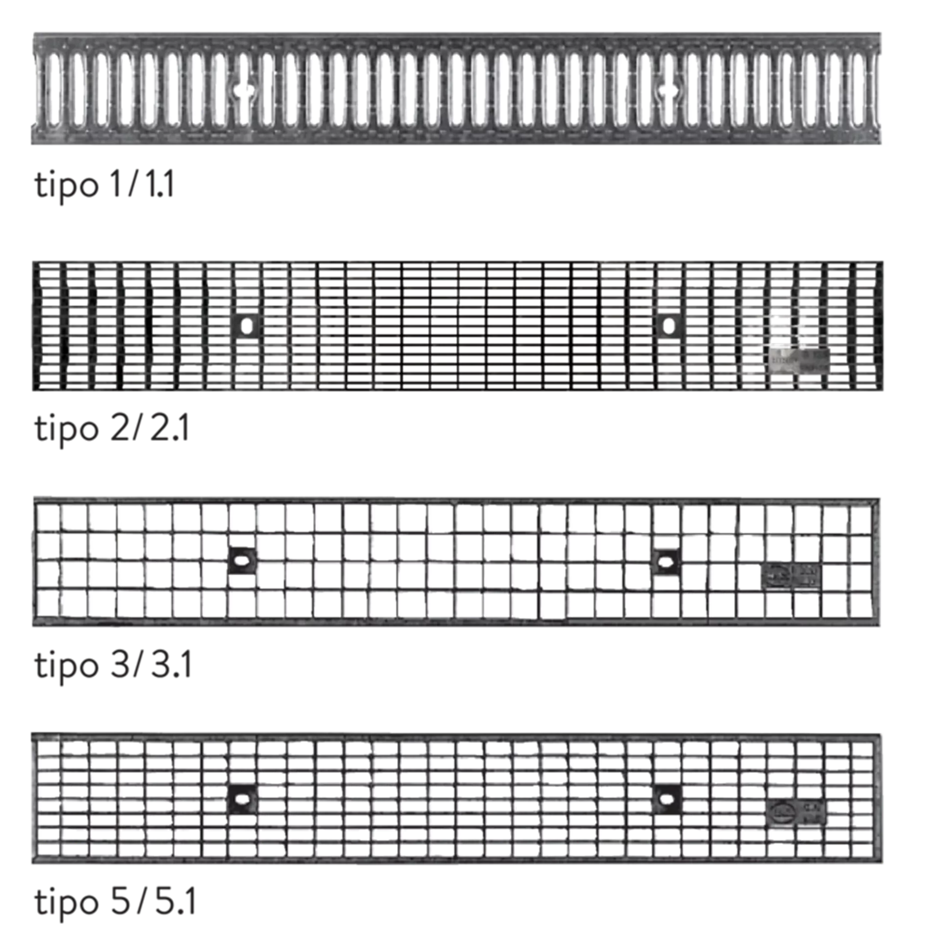BIRCOlight<sup>®</sup> Rinnen NW 100 AS Abdeckungen