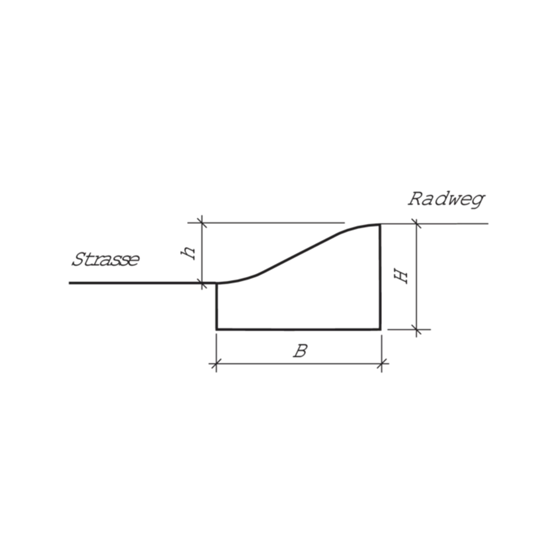 Radweg-Sicherheitsrandstein