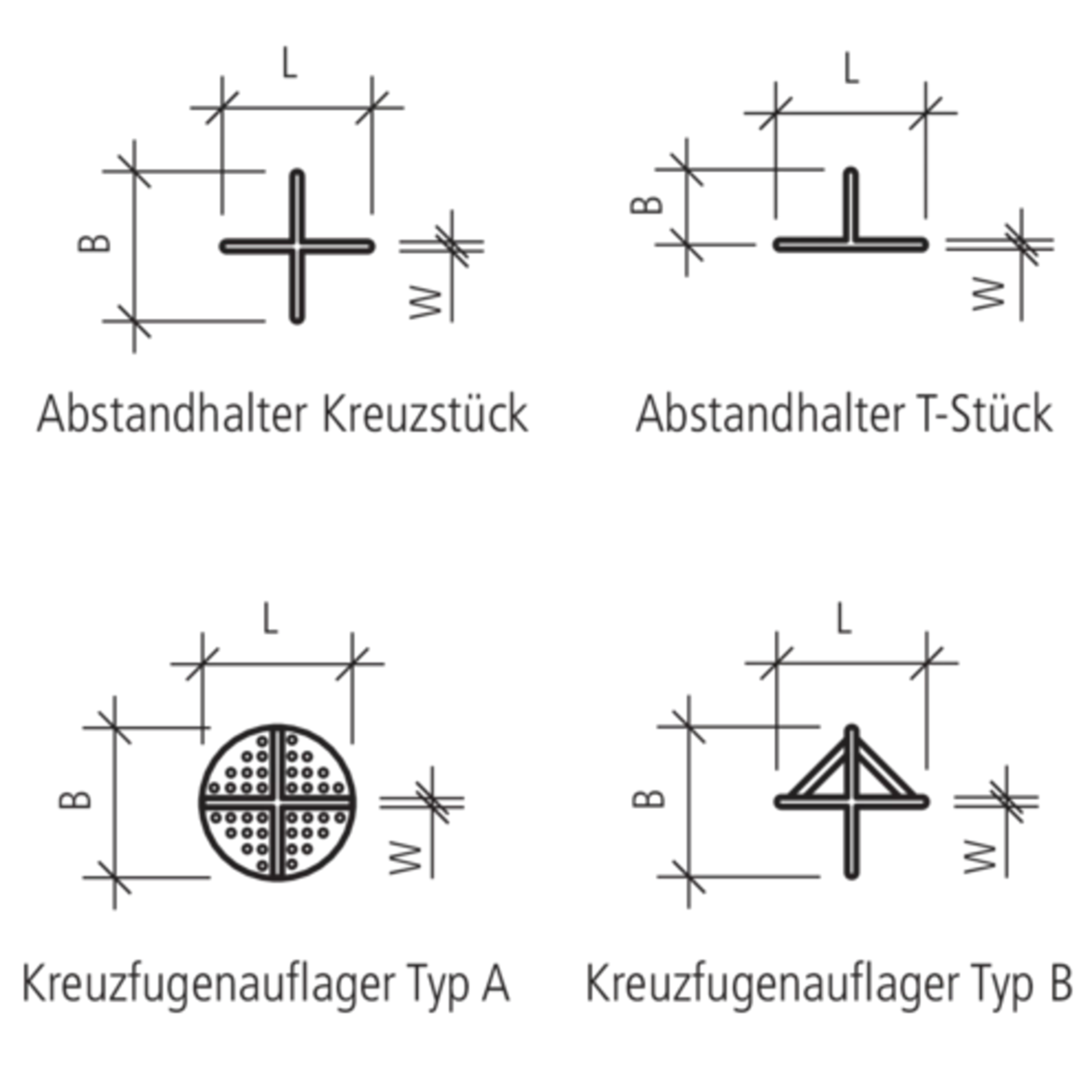 Abstandhalter zu Platten