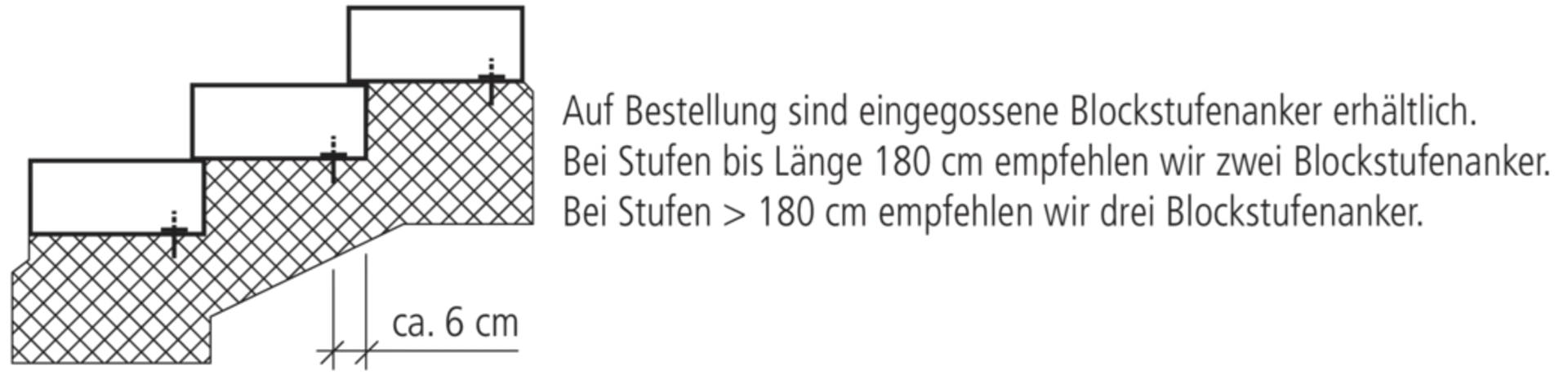 Marches DESEGNO sur mesure