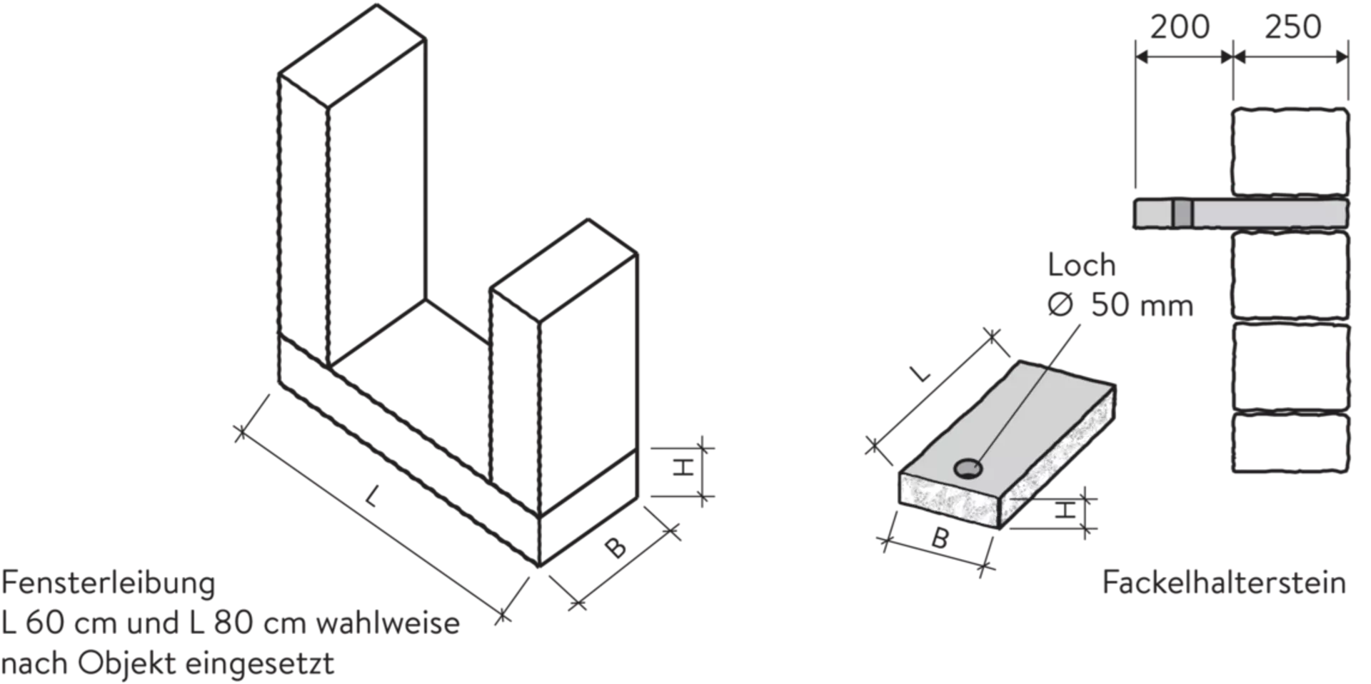 Mur de ruines de château SANTURO<sup>®</sup>