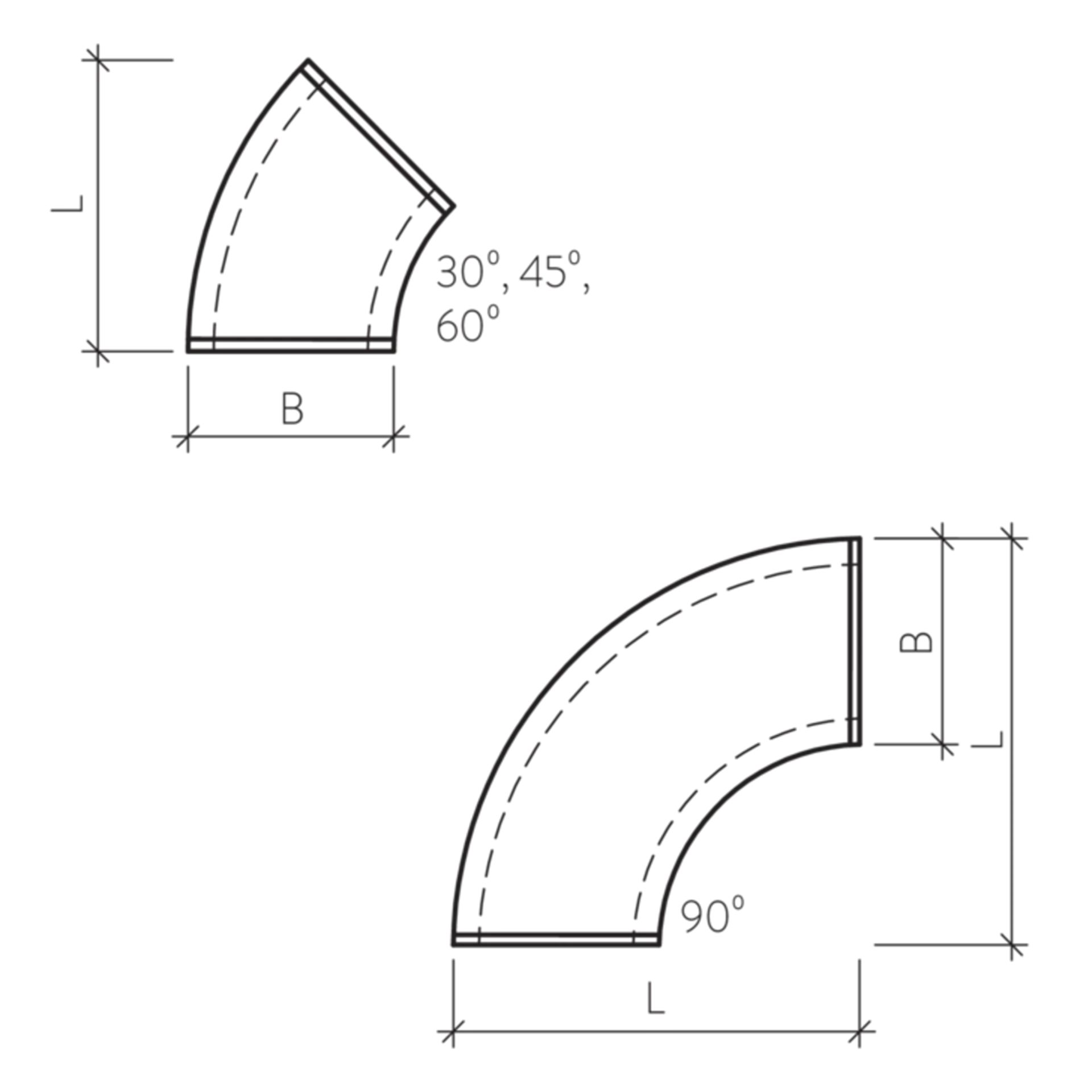 STOCKHORN U-Element