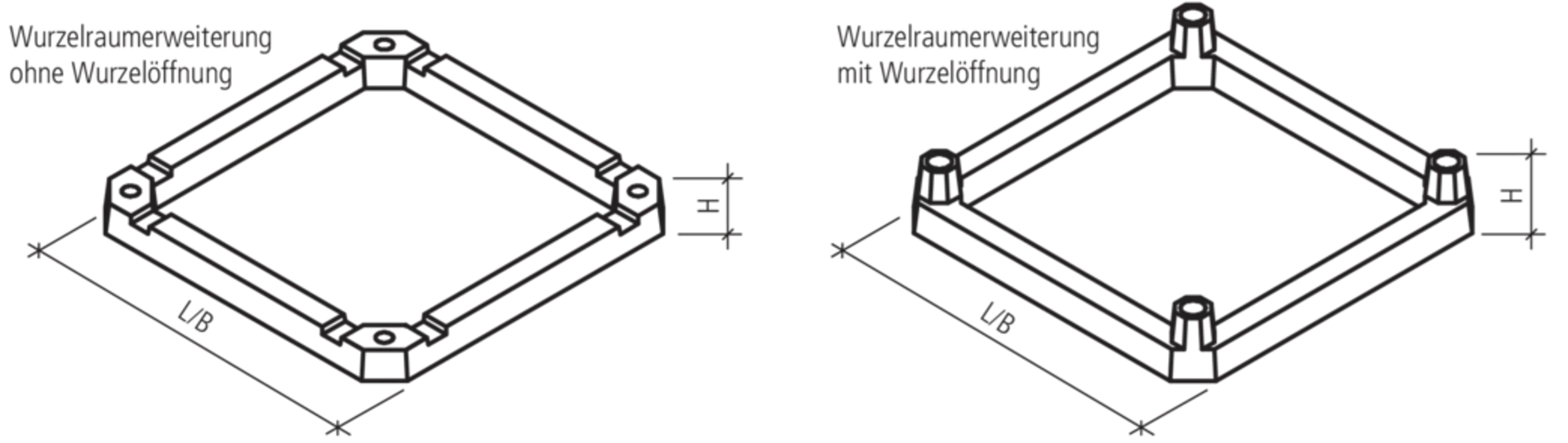 COPAL<sup>®</sup> QUADRO Baumwurzelraumschutz