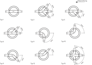 keres Normschachtboden