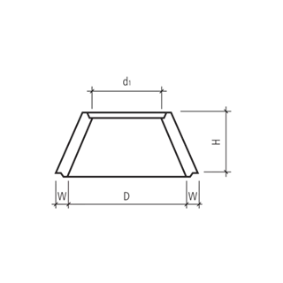 Konen zentrisch D bis 125 cm