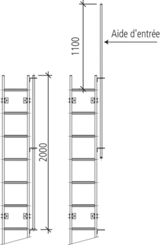 GFK-Leitern