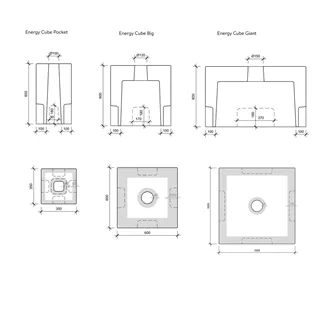 Kabelkeller für Elektroladestationen