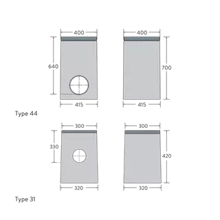 BIRCOsir<sup>®</sup> Punktentwässerungen