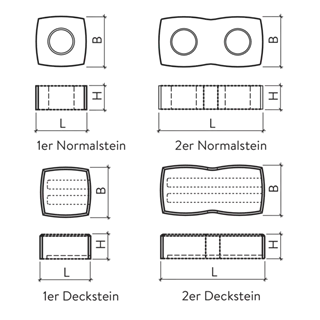 COBRA<sup>®</sup> Mauer-Elemente