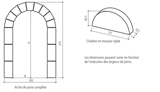 SANTURO<sup>®</sup> Torbogen