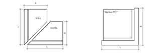 EXACTA<sup>®</sup> LIGHT Winkelplatten