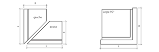 EXACTA<sup>®</sup> LIGHT Winkelplatten