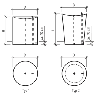 Fontaines d'eau potable ALRONDA