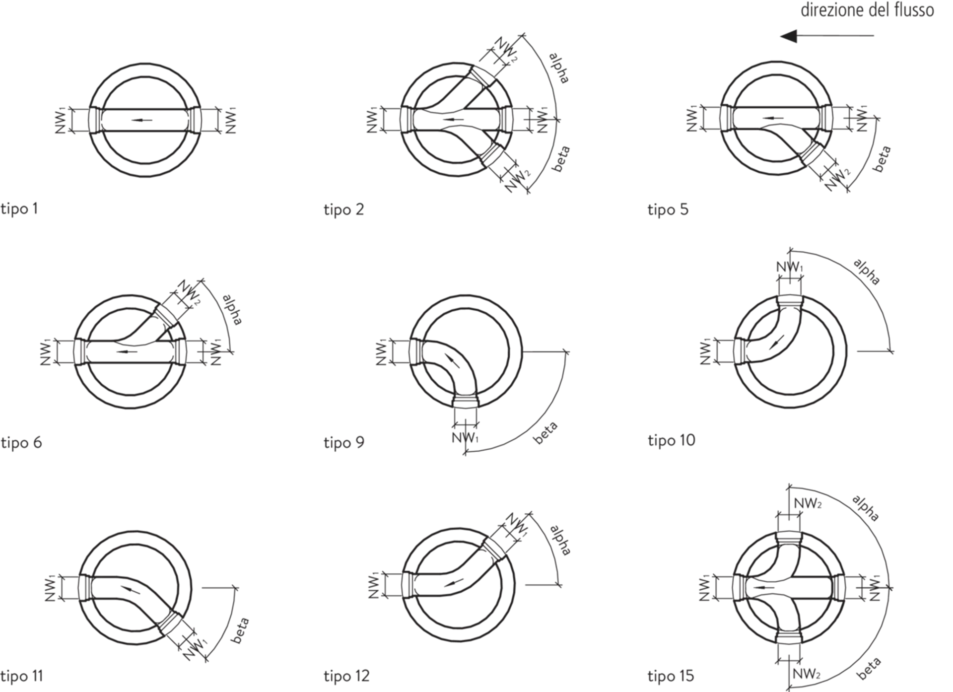 keres Normschachtboden