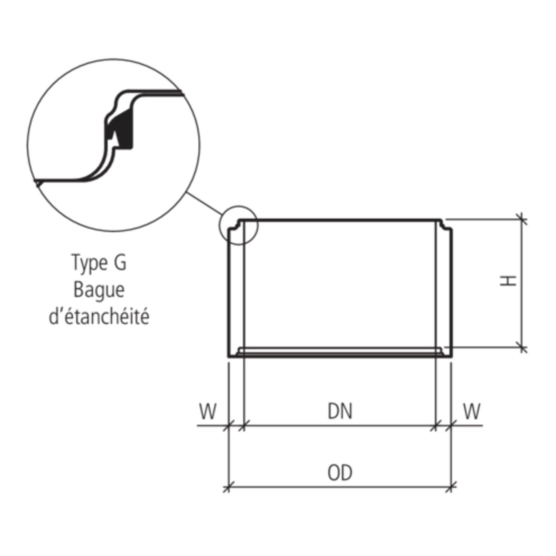friwa<sup>®</sup>-tub Schachtringe