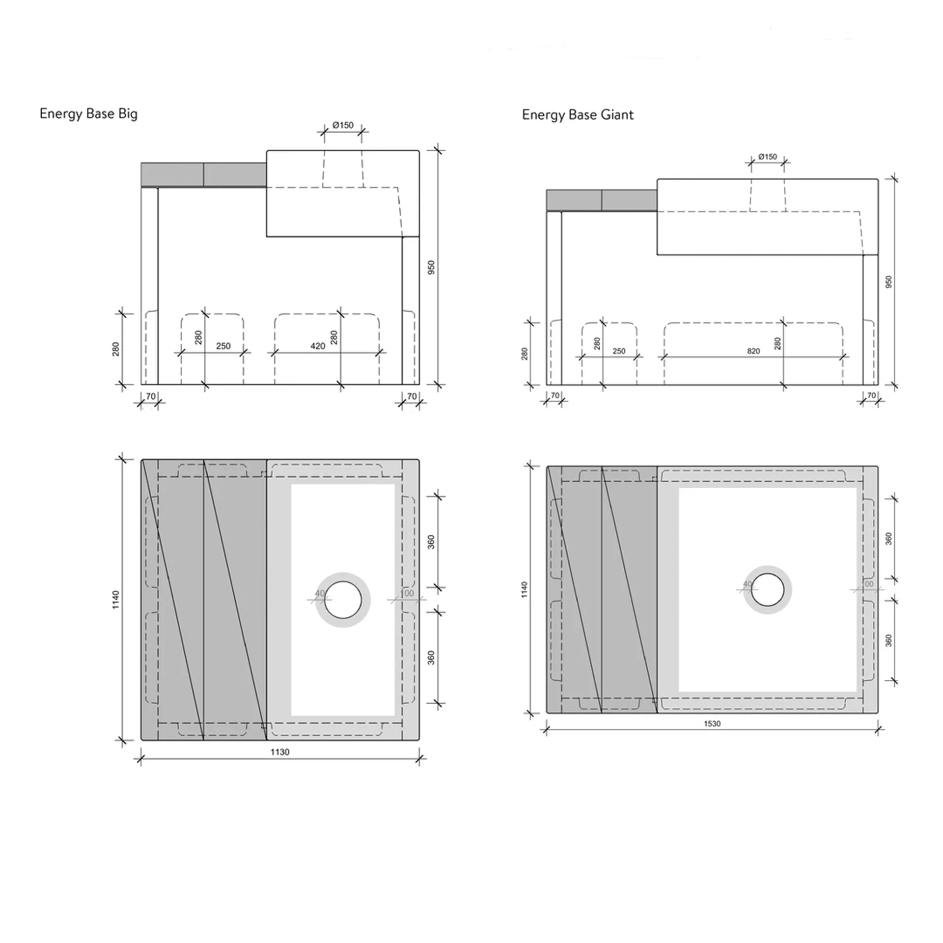 Kabelkeller für Elektroladestationen