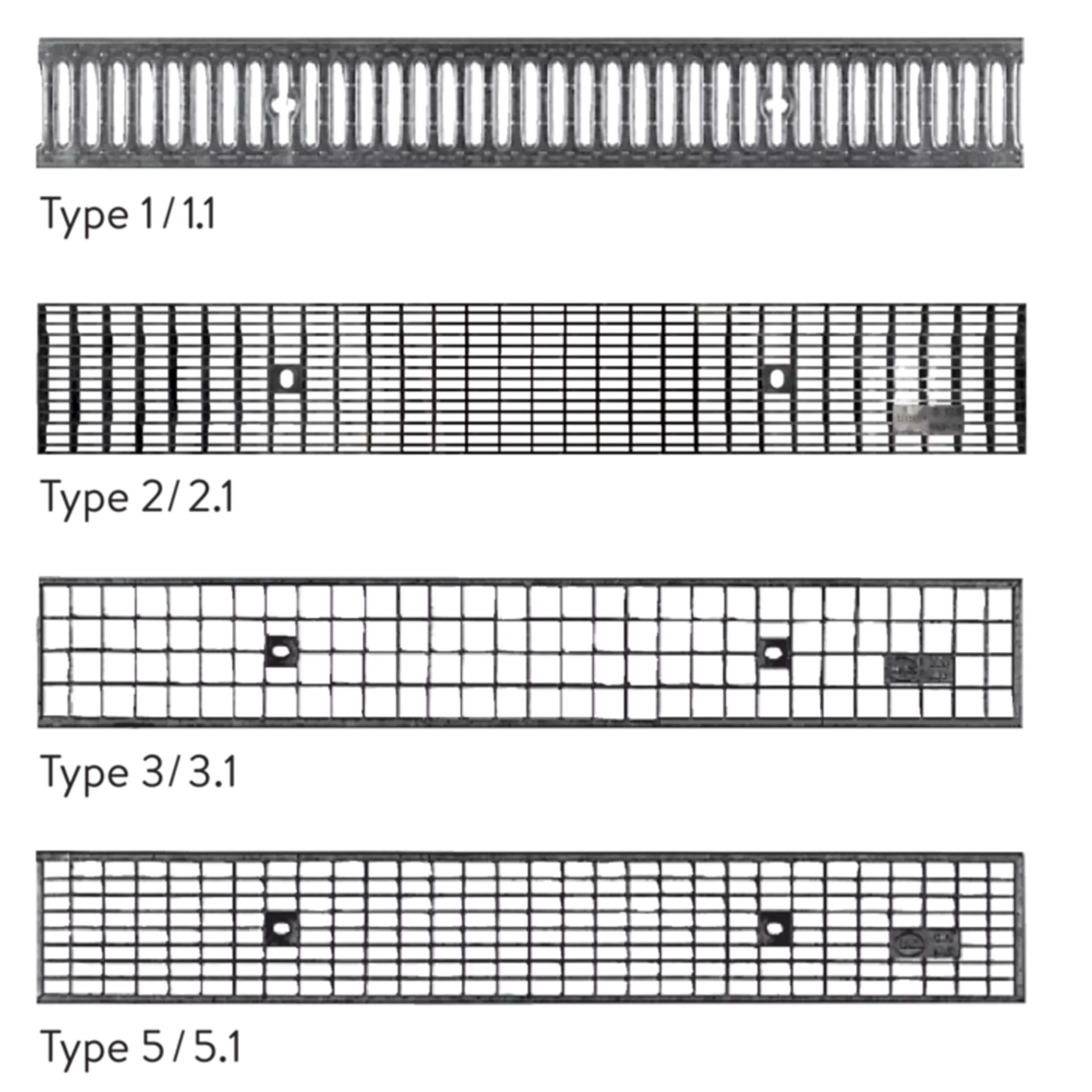 BIRCOlight<sup>®</sup> Rinnen NW 100 AS Abdeckungen