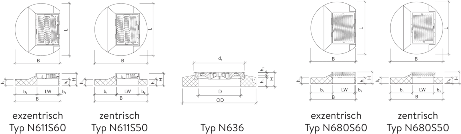 NIVO höhenverstellbare Gussdeckel und Strassenroste mit Beto nrahmen