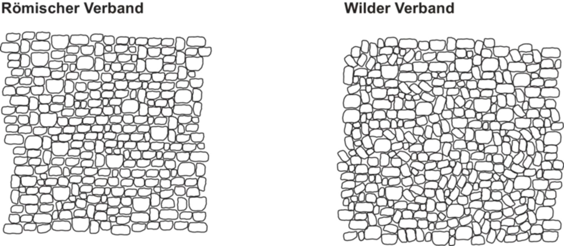 ARENA Vista<sup>®</sup> Pflastersteine