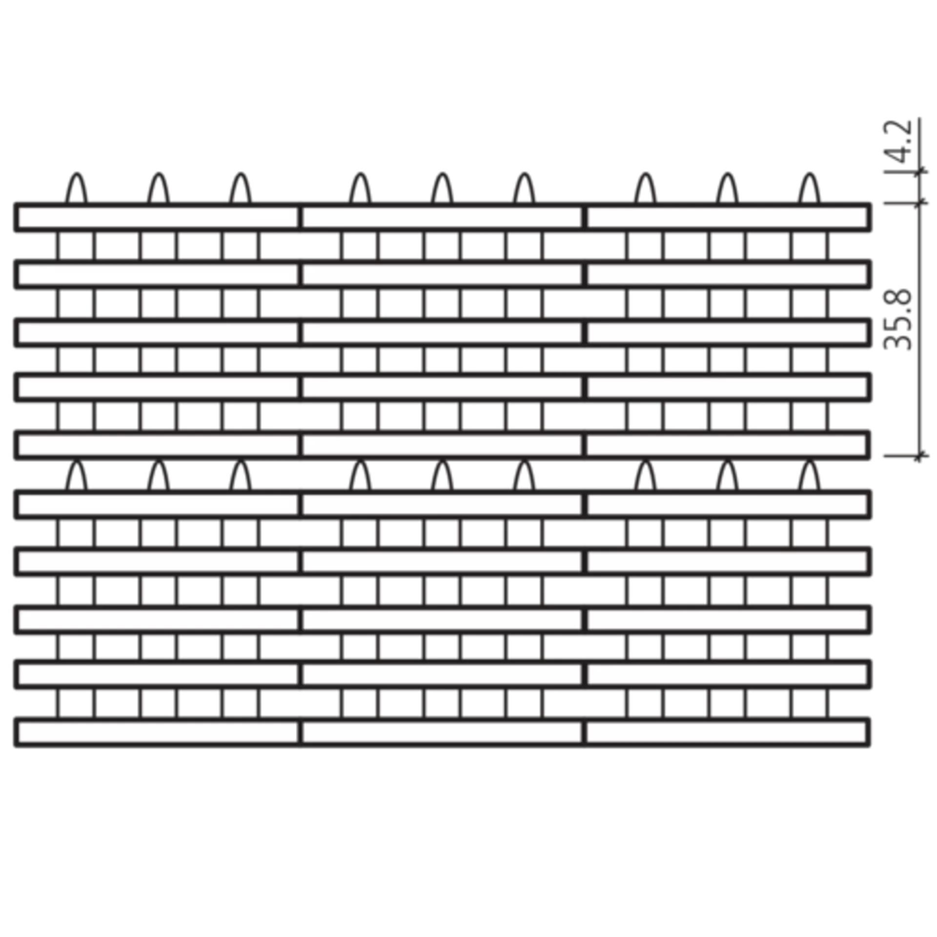 SCADA Rasenliner
