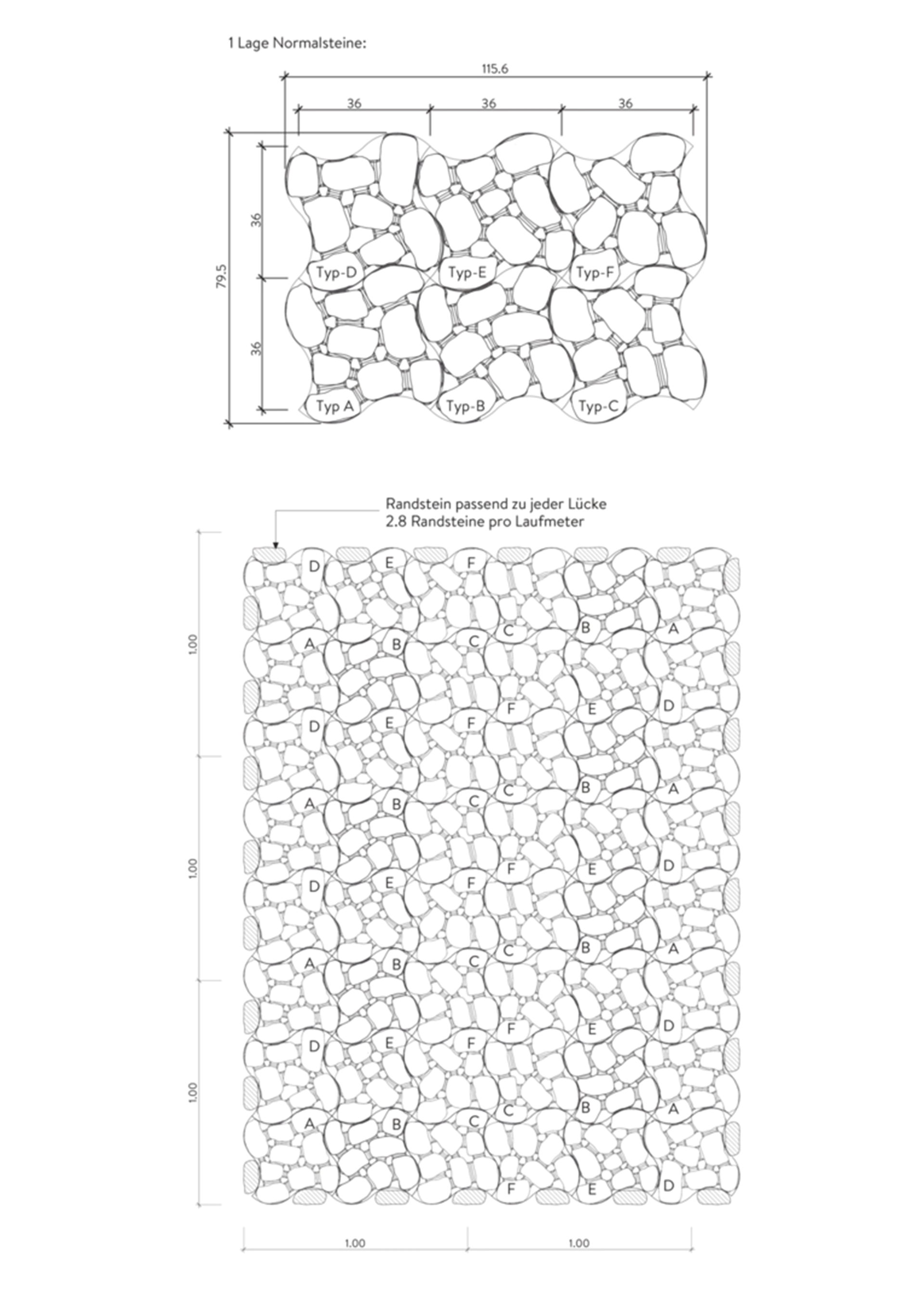 ARENA<sup>®</sup> Seno Rasensteine