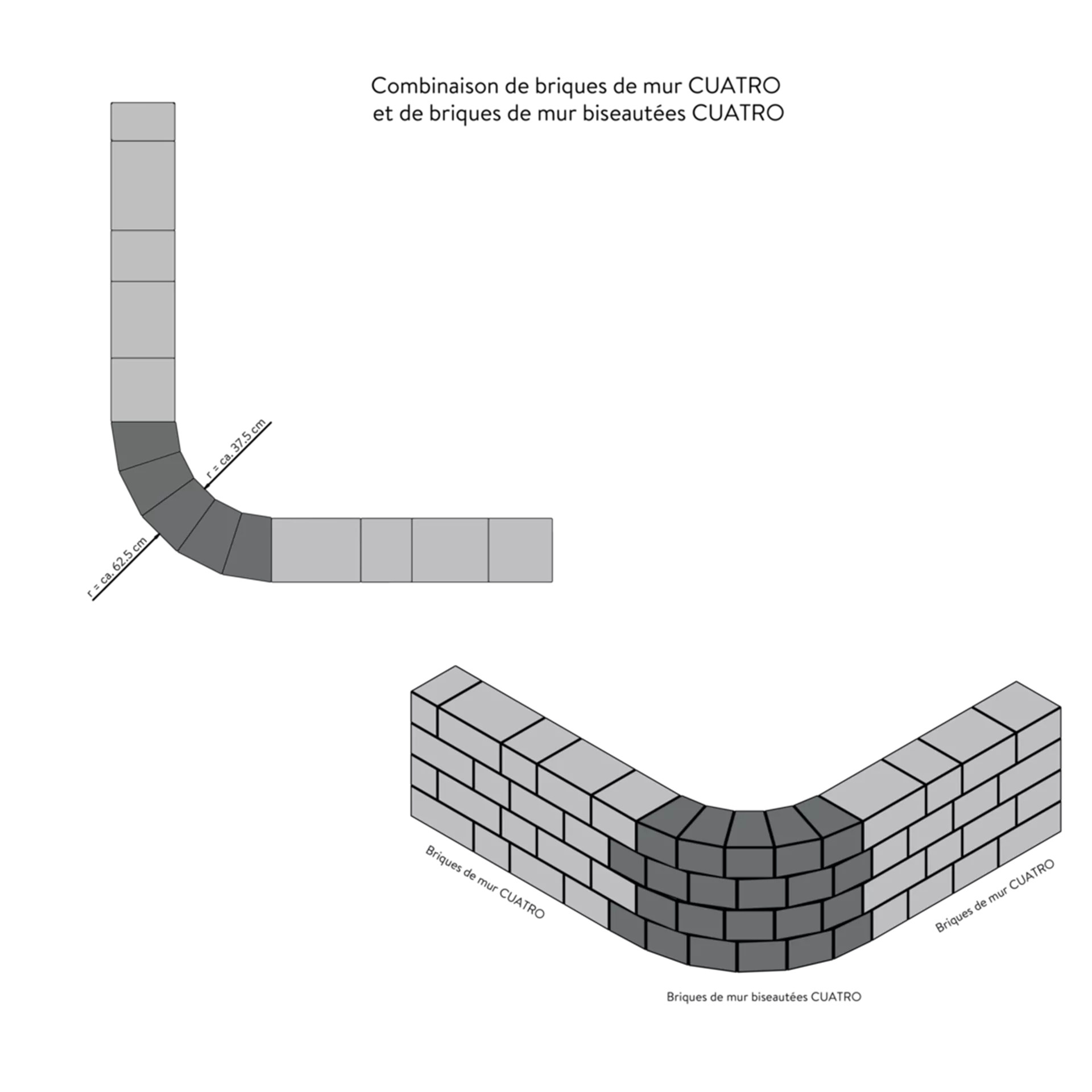 CUATRO Keilmauersteine