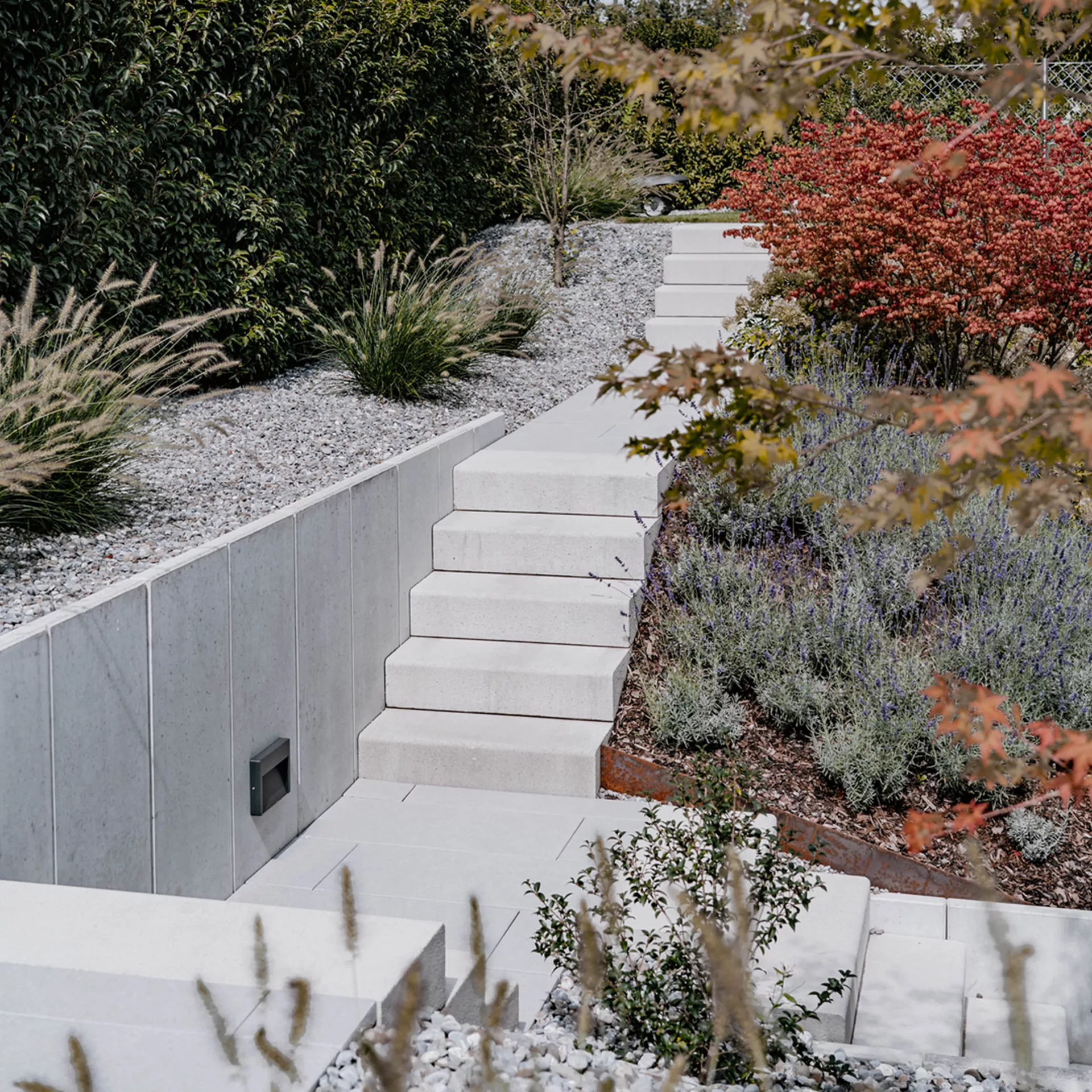 EXACTA<sup>®</sup> LIGHT Winkelplatten