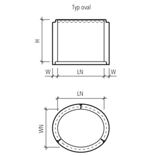 CENTUB<sup>®</sup> Schachtringe unbewehrt oval