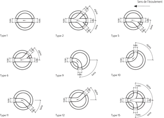 keres Normschachtboden