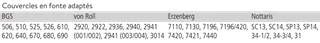Betonkragen Typ BK