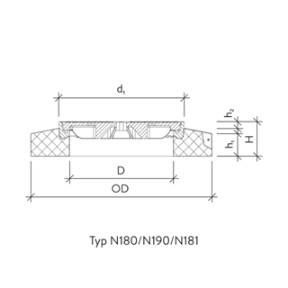 NIVO höhenverstellbare Gussdeckel und Strassenroste mit Beto nrahmen