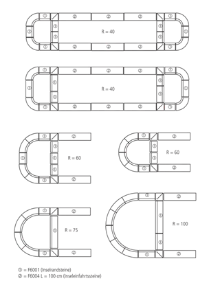 Inseleinfahrtssteine mit Vorsatz