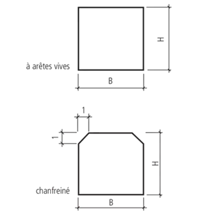 Bundsteine