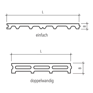 Filterplatten