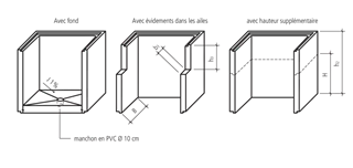 Lichtschächte Bearbeitungszuschläge