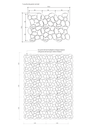 ARENA<sup>®</sup> Seno Rasensteine