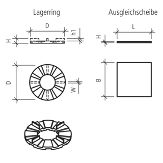 Fugenprofile / Lagerringe