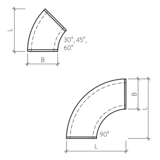 STOCKHORN U-Element