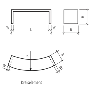 Gartenbänke