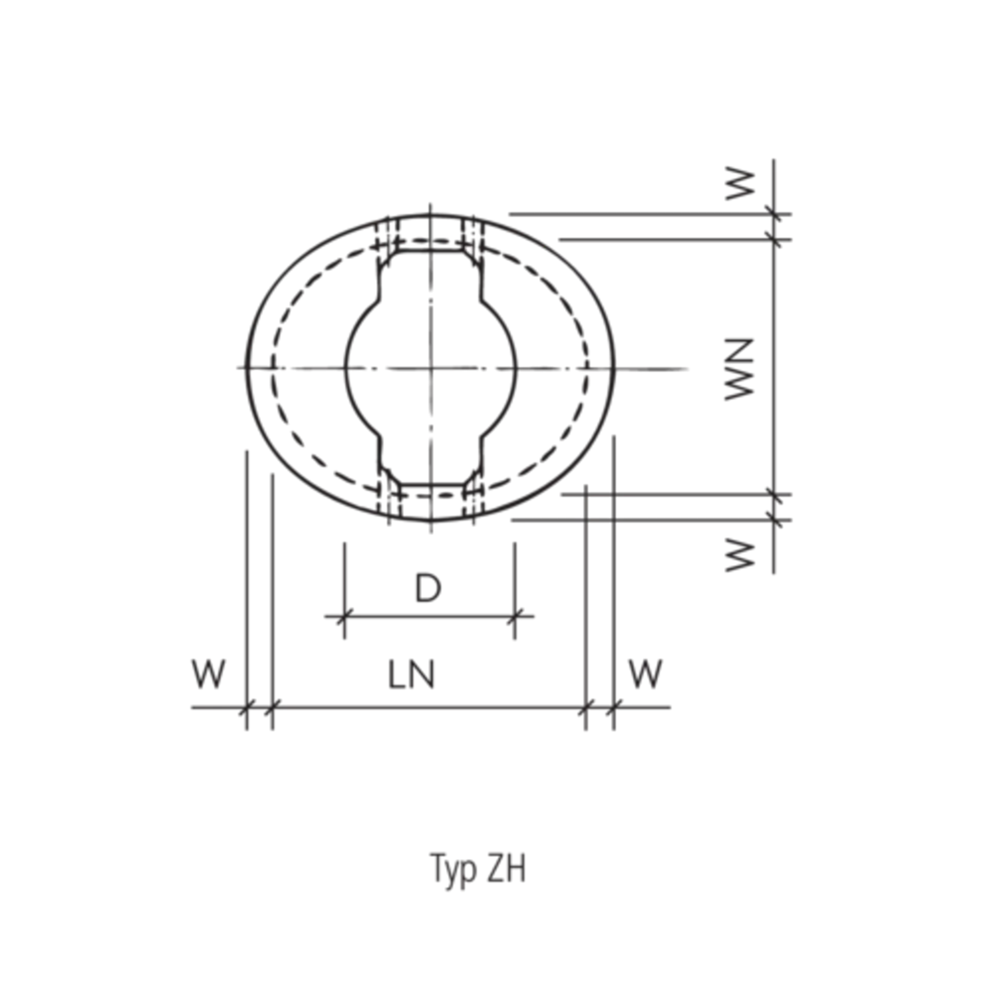 Konen oval Typ gerade