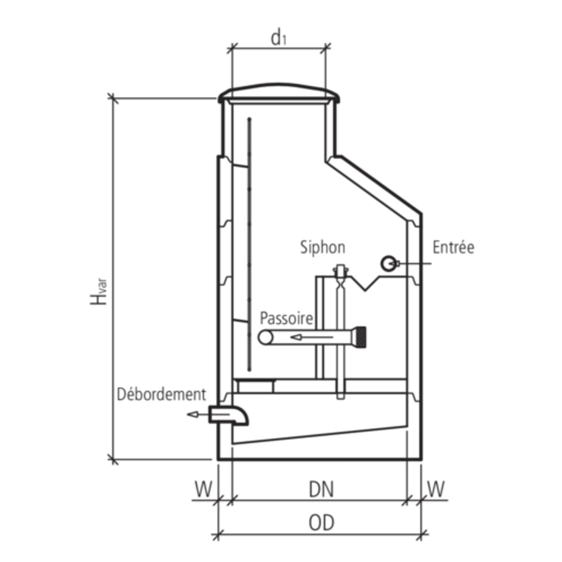 friwa<sup>®</sup>-quell Brunnenstuben