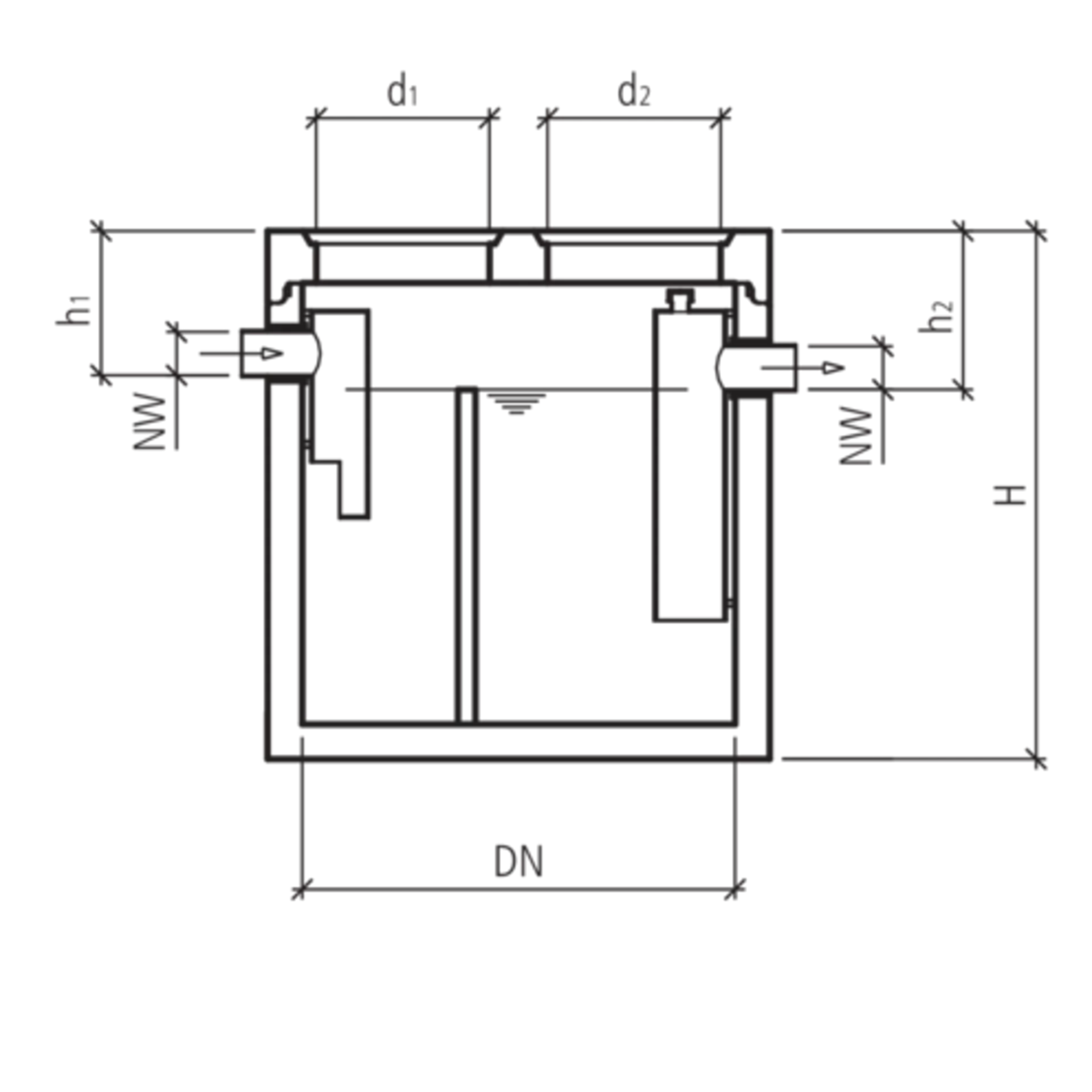 friwa<sup>®</sup>-sep Kompaktanlagen SF/MA