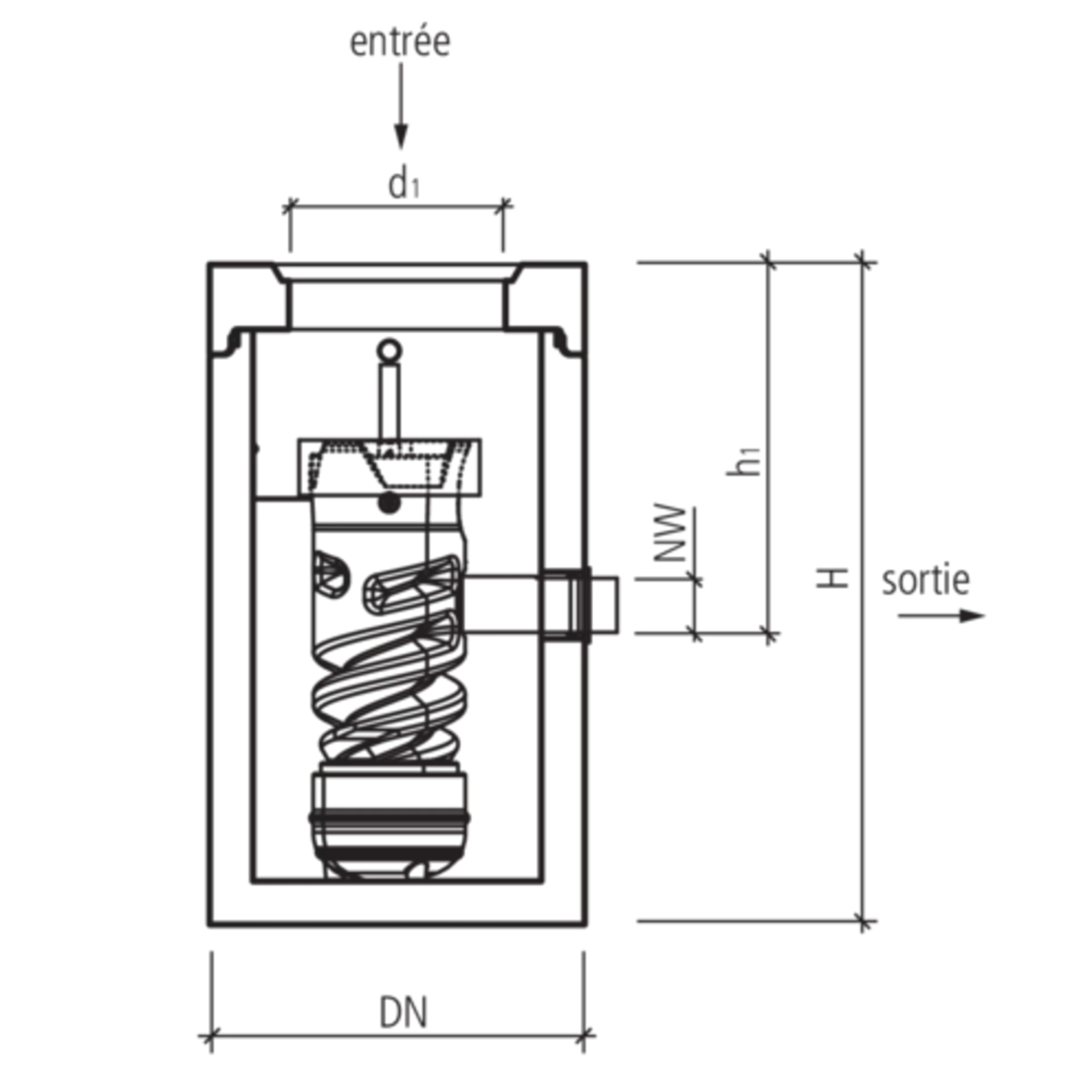 friwa<sup>®</sup>-saba 3P friwaVinci