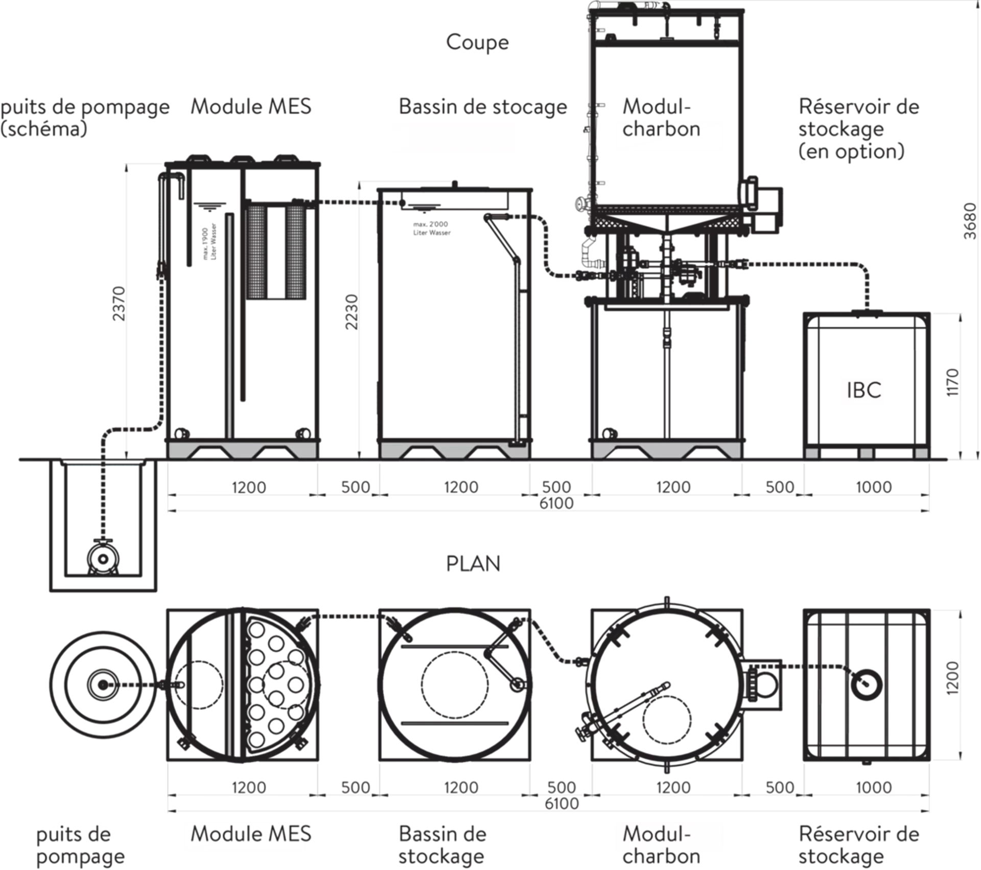 friwa<sup>®</sup>-wash PSM-Adsorber
