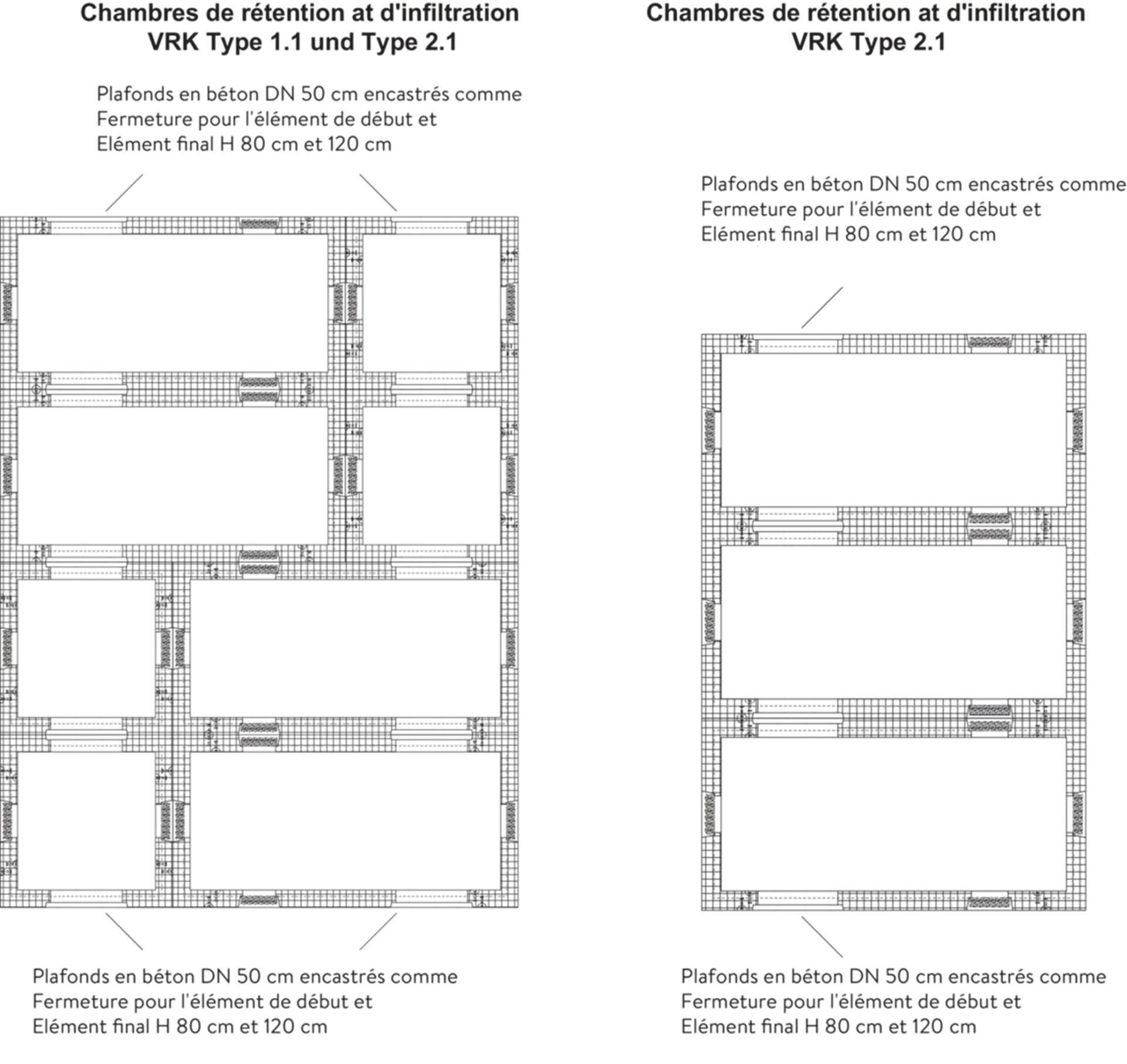 Hohlraumelemente VRK