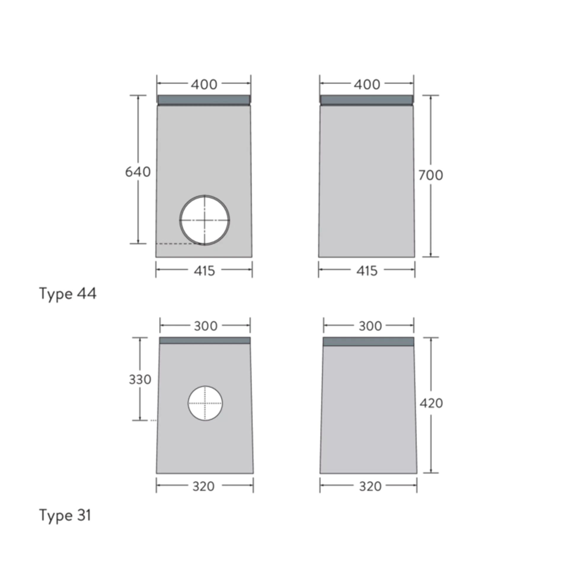 BIRCOsir<sup>®</sup> Punktentwässerungen