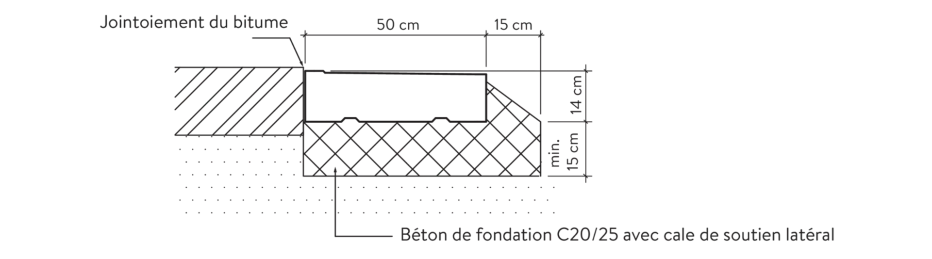 STRADAFINO Bankett- und Spurelement
